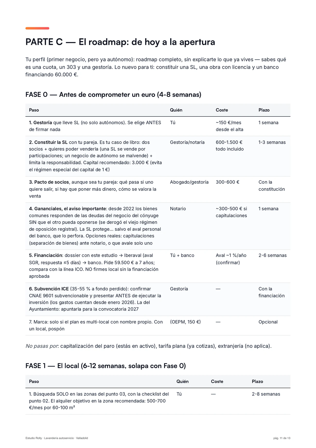 Página del roadmap paso a paso
